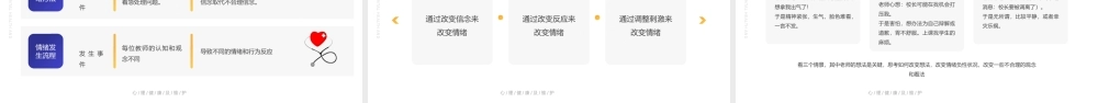 大学教师心理健康及维护PPT课件（带内容）.pptx