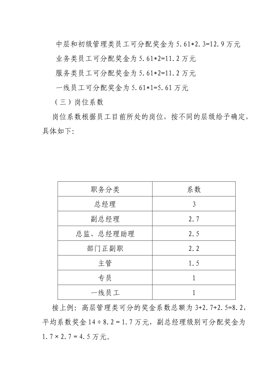 XX公司员工奖金年终奖分配方案.docx_第3页