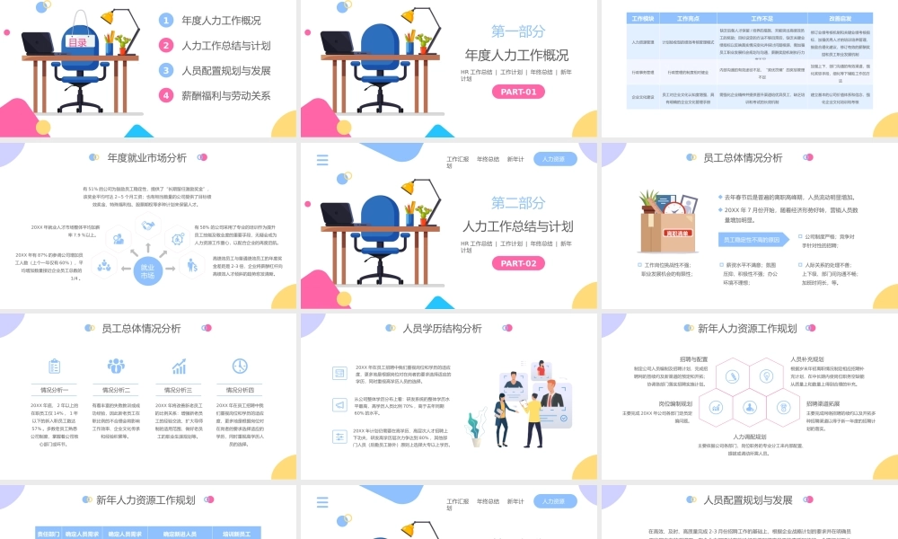 扁平插画风人力资源部年终工作总结PPT课件（带内容）.pptx