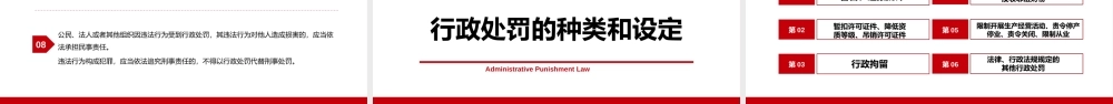 学习2021行政处罚法全文PPT课件（带内容）.pptx