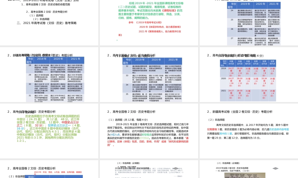 2019-2021年高考全国2卷历史试题评析及复习策略.pptx