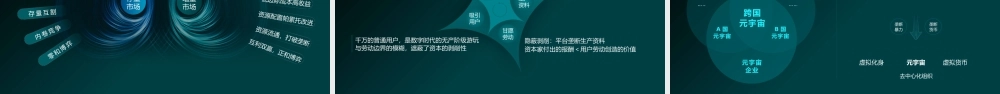 极简科技风元宇宙知识介绍未来前景ppt课件（带内容）.pptx