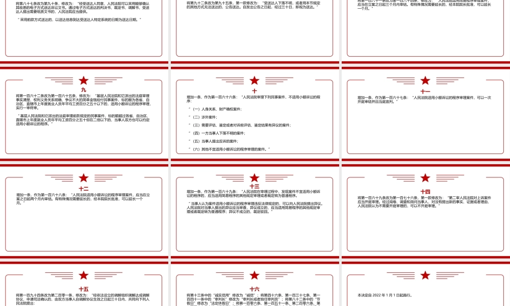 2021年12月24日修改《中华人民共和国民事诉讼法（2021修订）》内容学习PPT课件（带内容）.pptx