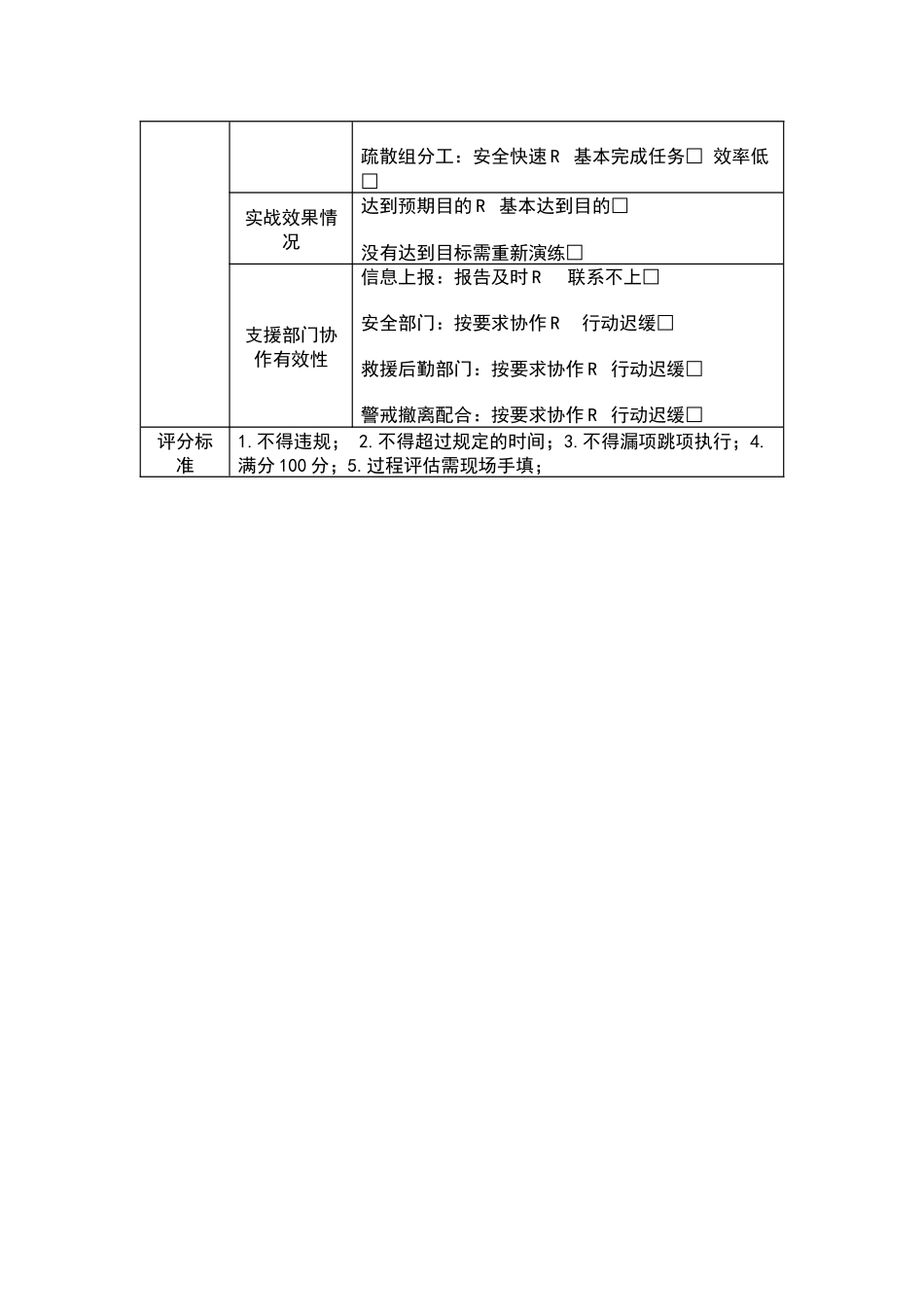 学校消防应急演练评估表.docx_第2页