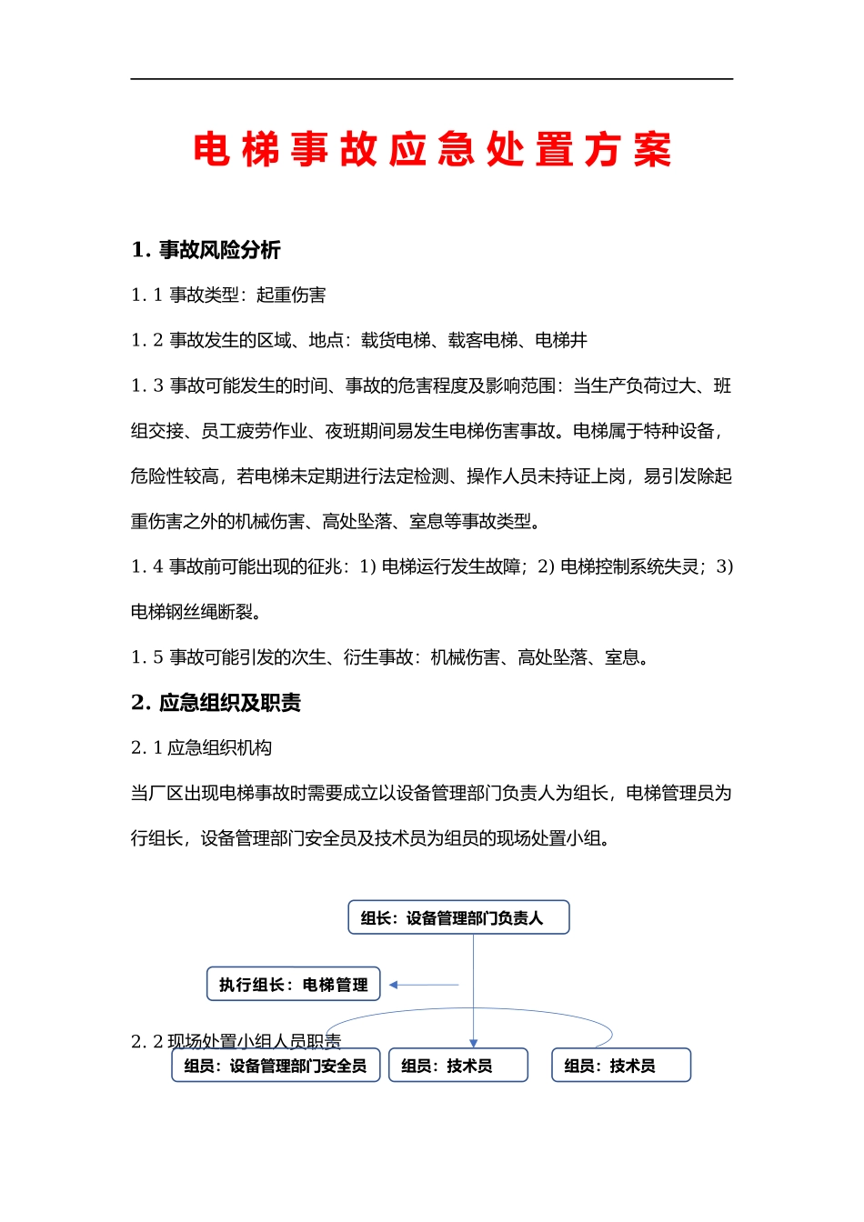 电梯事故应急处置方案.docx_第1页