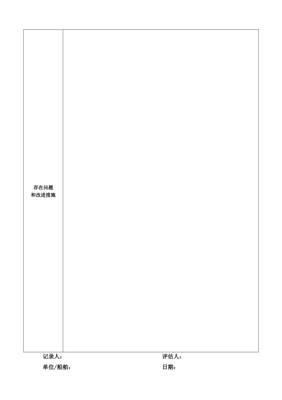 应急演练评估表.docx_第2页