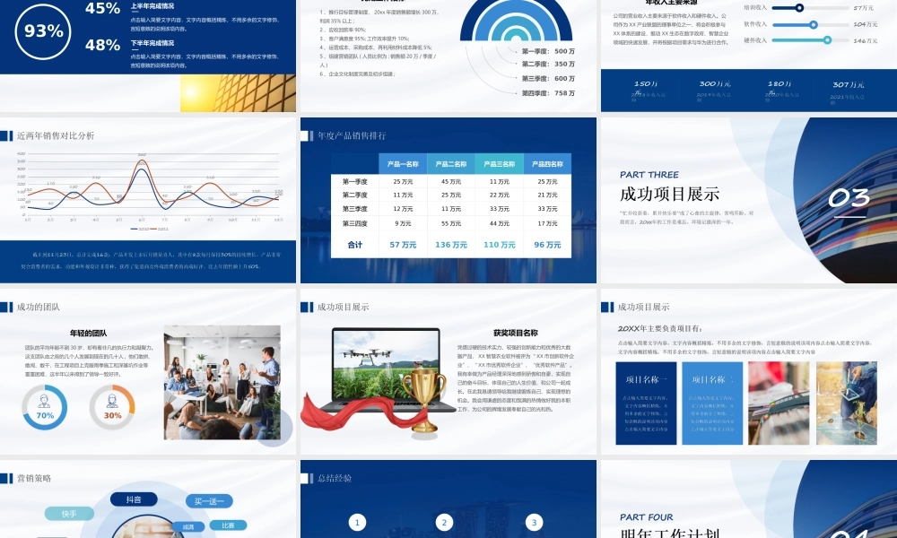 蓝色科技商务产品部年终汇报ppt模板.ppt