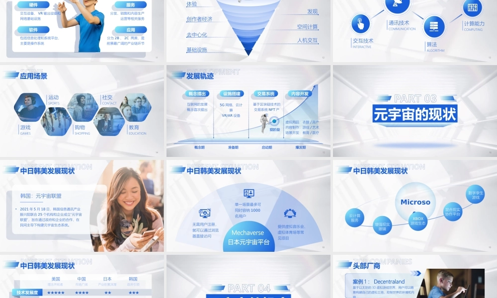 轻科技风元宇宙概念介绍课ppt课件（带内容）.ppt