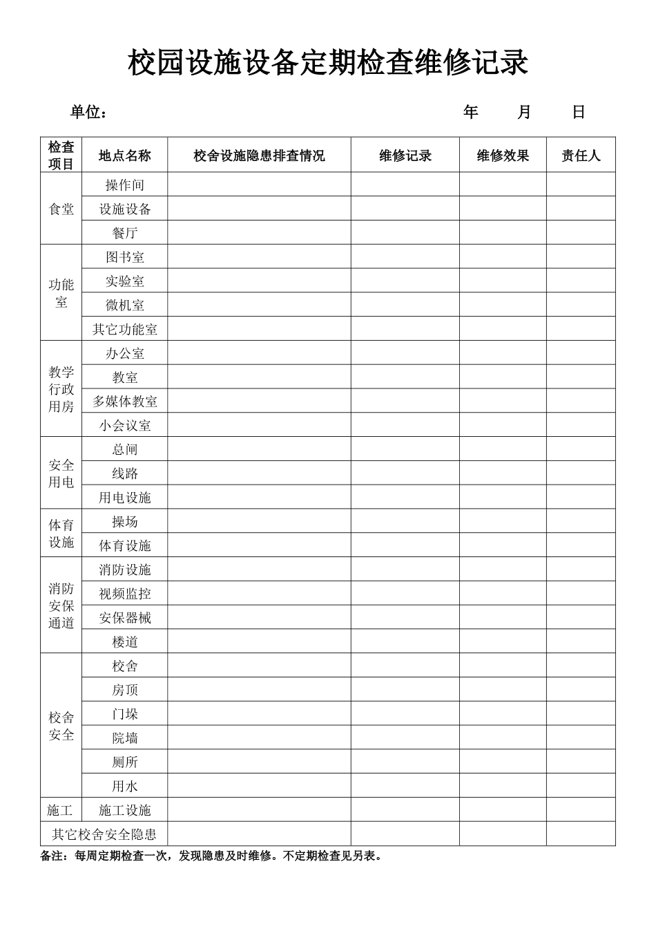 校园设施设备定期检查维修记录.docx_第2页