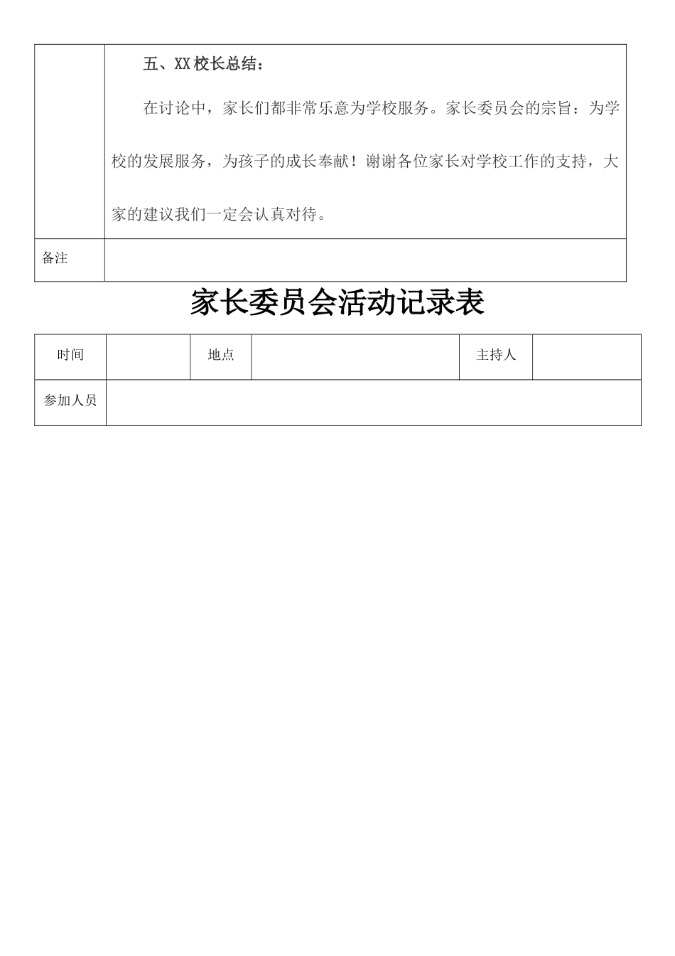 家长委员会活动记录表.docx_第2页