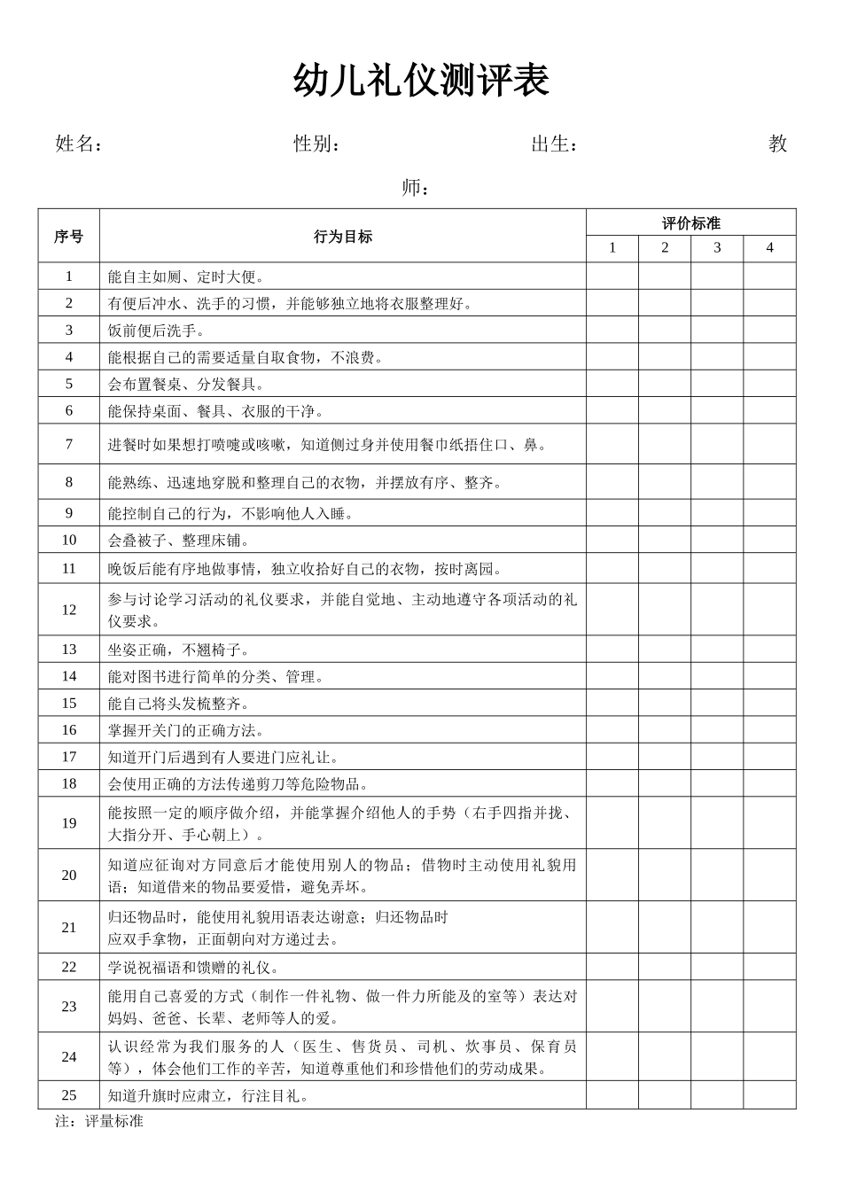 幼儿礼仪测评表.docx_第2页
