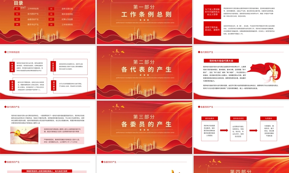 学习解读新修订的中国共产党地方组织选举工作条例动态PPT.pptx