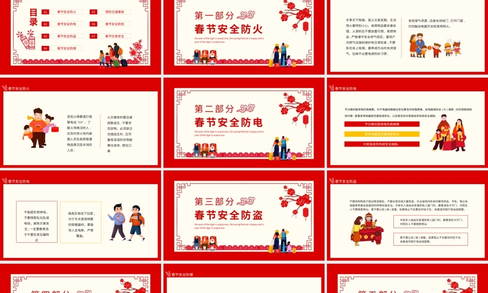 虎年大吉新春快乐春节安全动态PPT.pptx