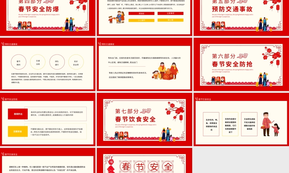 虎年大吉新春快乐春节安全动态PPT.pptx