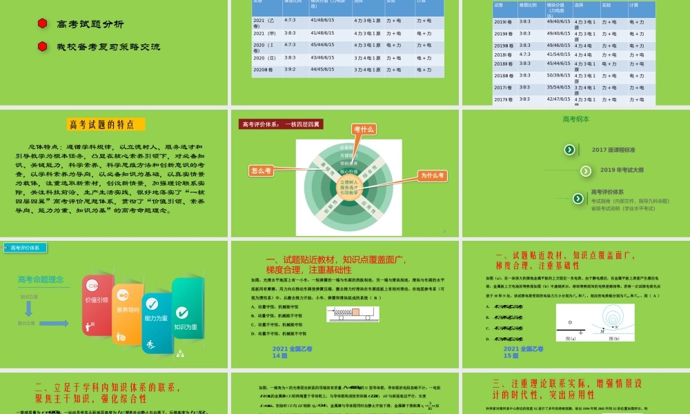 新高考评价体系下2021-2022届高三物理二轮复习备考策略.pptx