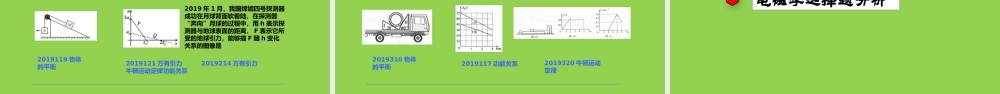新高考评价体系下2021-2022届高三物理二轮复习备考策略.pptx