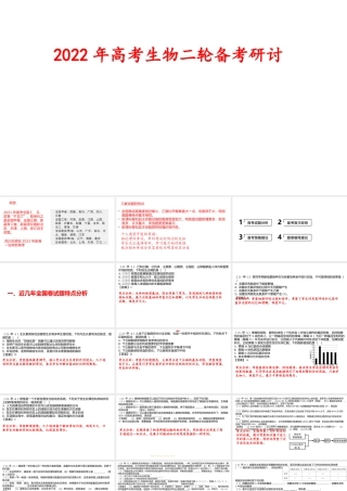 2022年高考生物二轮备考研讨.pptx