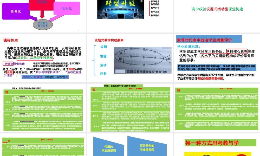 新高考评价体系下2022届高三思想政治教学对策.pptx