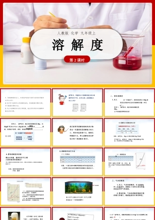 初中化学人教版九年级下册《第九单元课题2第2课时》教学课件.pptx