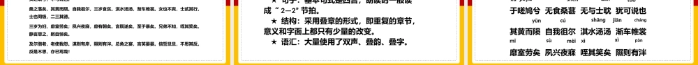 高中语文苏教版必修四《氓》教学课件.pptx