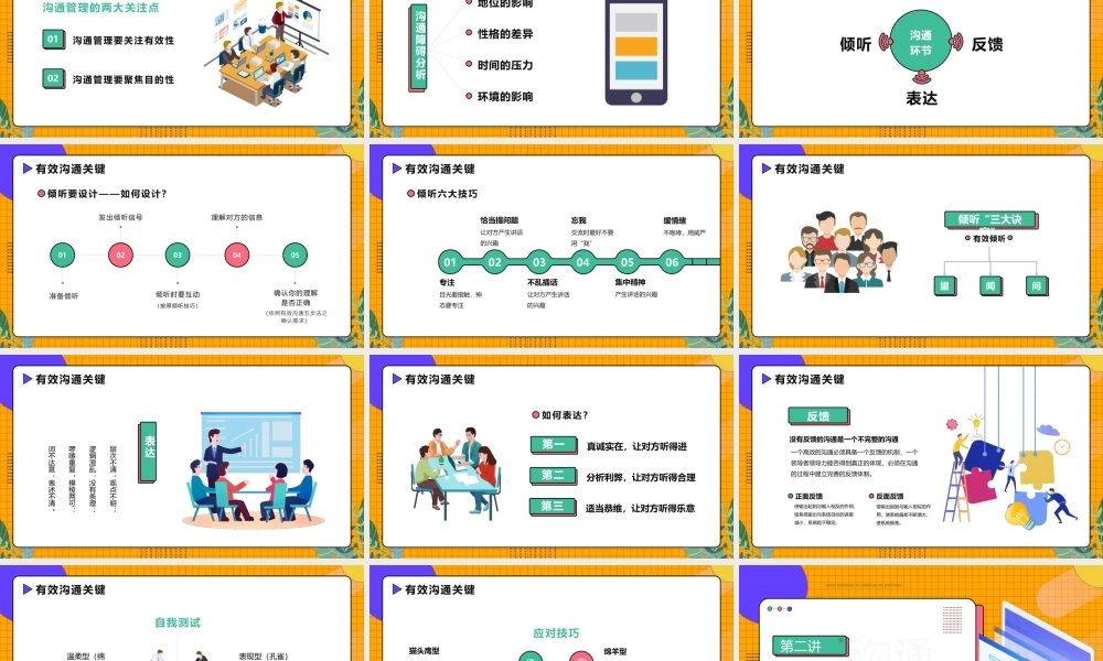 管理者如何带好团队培训系列-优秀的管理者如何有效沟通PPT课件（带内容）.pptx