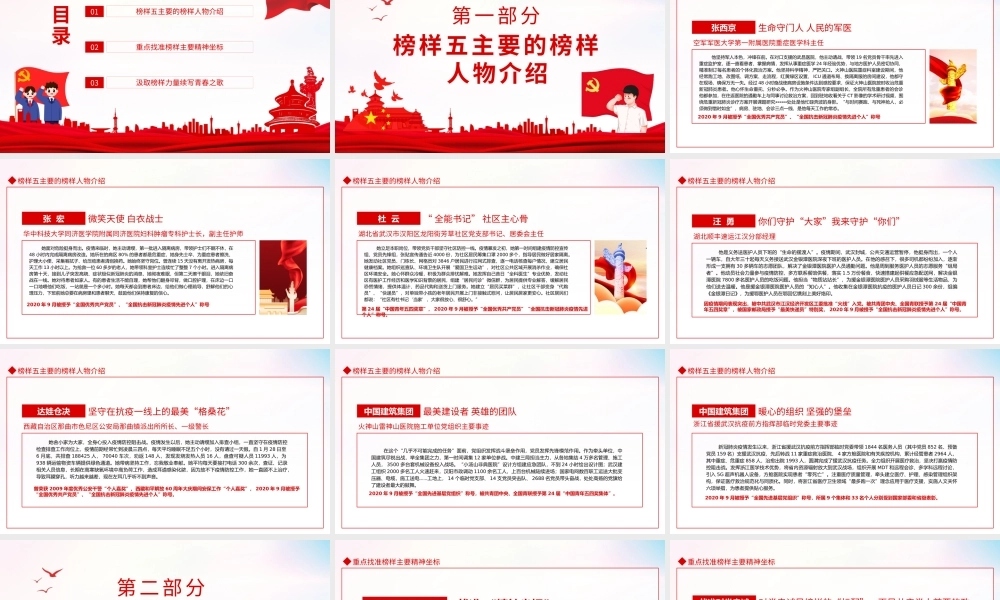 汲取榜样力量续写青春之歌榜样五学习心得体会专题党课PPT课件（带内容）.pptx