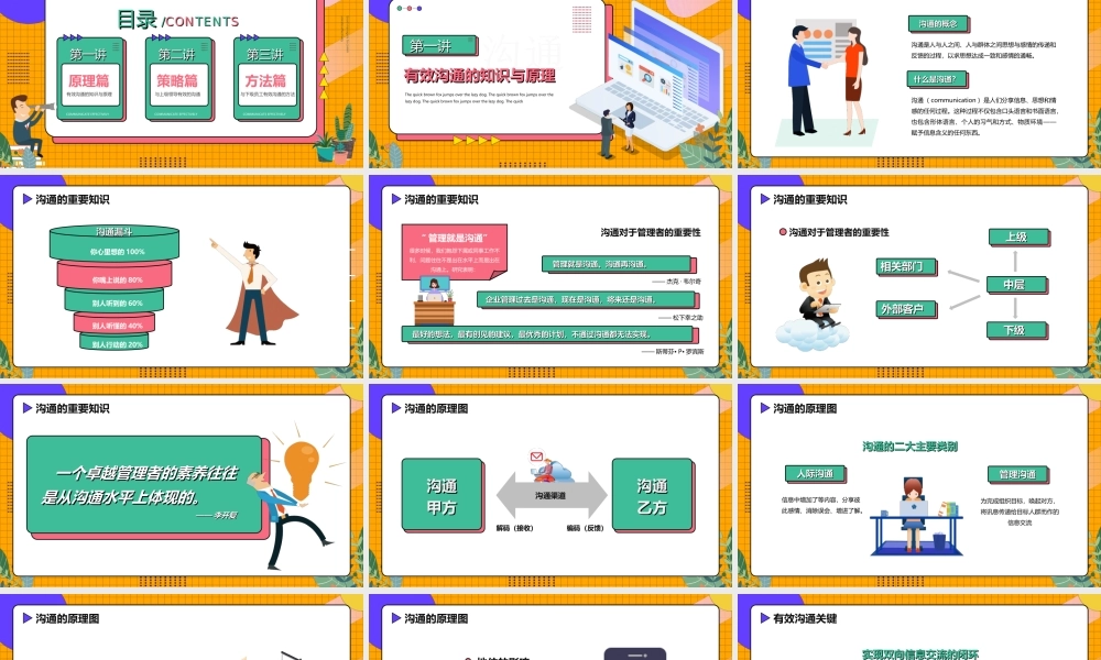 管理者如何带好团队培训系列-优秀的管理者如何有效沟通PPT课件（带内容）.ppt