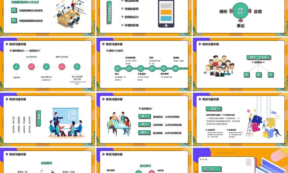 管理者如何带好团队培训系列-优秀的管理者如何有效沟通PPT课件（带内容）.ppt