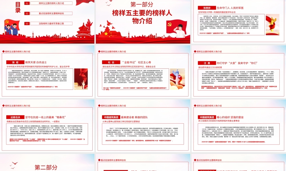 汲取榜样力量续写青春之歌榜样五学习心得体会专题党课PPT课件（带内容）.ppt