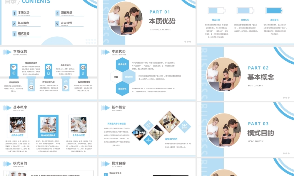 商务风公司管理方案汇报202X年阿米巴经营模式管理方案PPT课件（带内容）.pptx