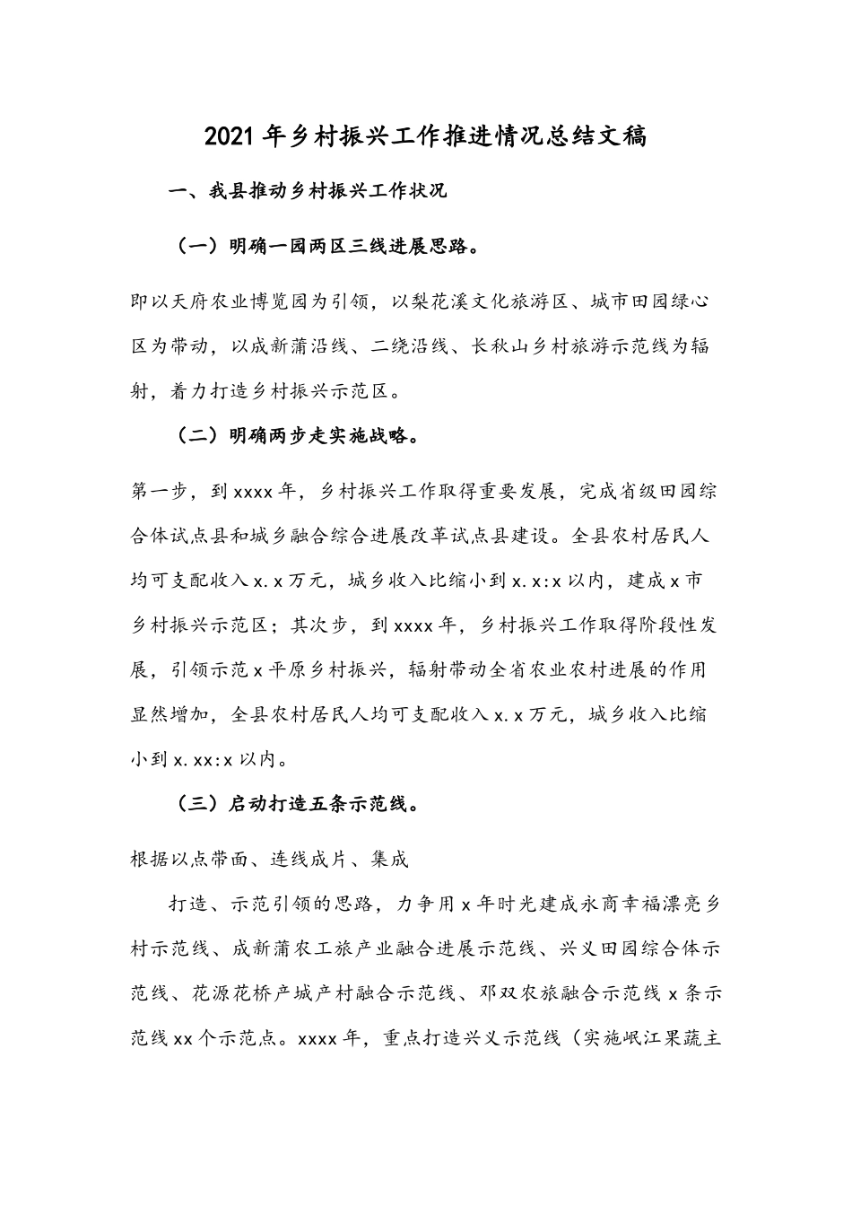 2021年乡村振兴工作推进情况总结文稿.docx_第1页