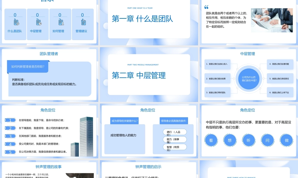 管理者如何带好团队企业团队管理培训PPT课件（带内容）.pptx
