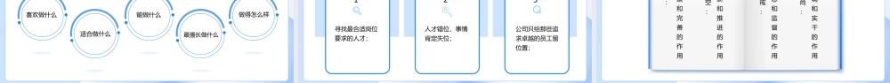 管理者如何带好团队企业团队管理培训PPT课件（带内容）.pptx