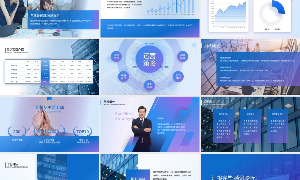 蓝紫渐变几何风商务年终汇报工作总结通用ppt课件（带内容）.pptx