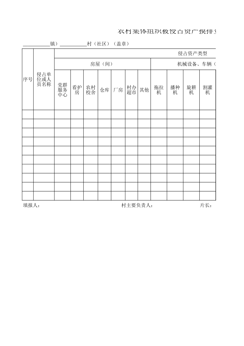 农村集体组织被侵占资产资源摸排登记清单 .xls_第1页
