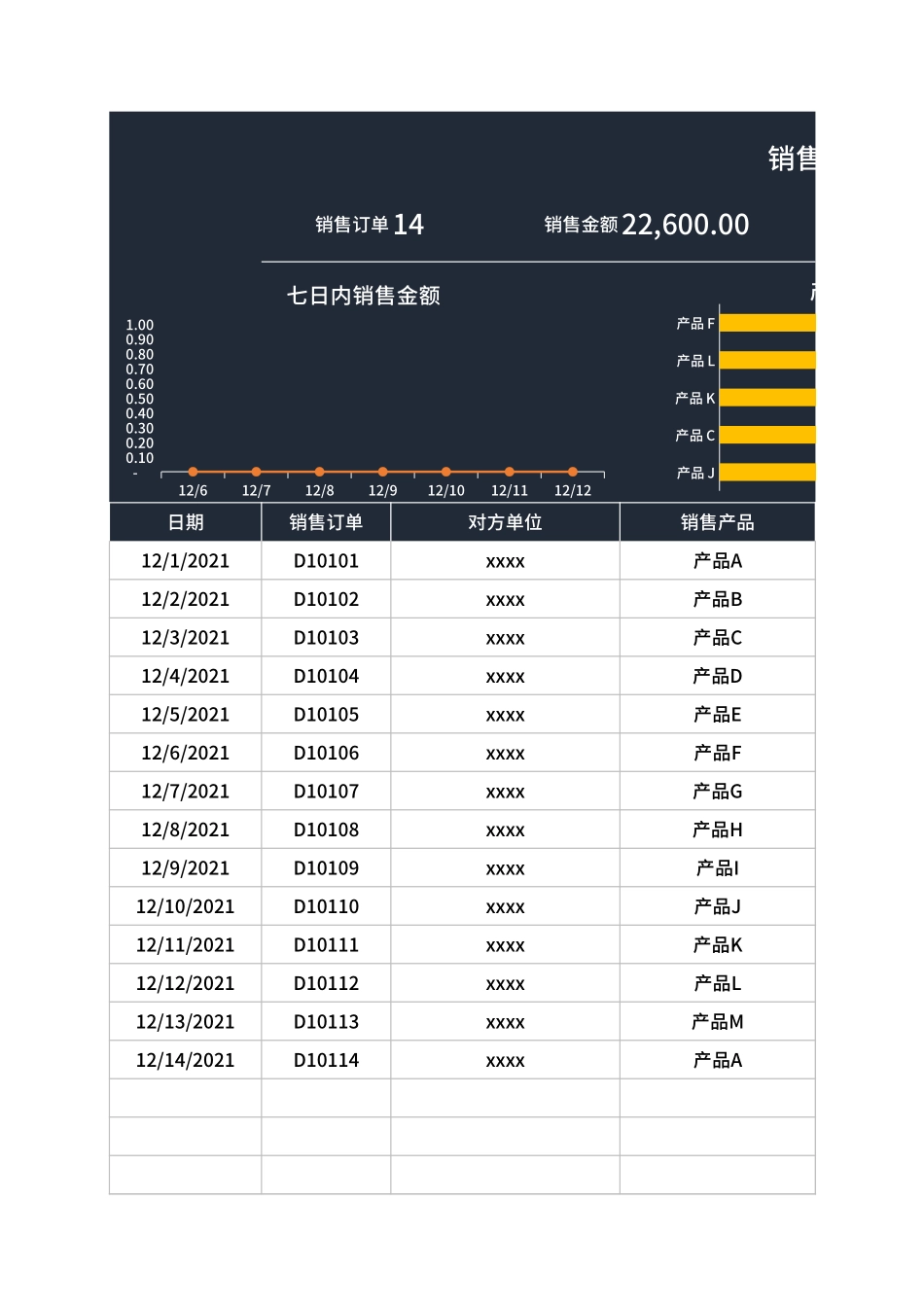 业绩完成率登记表Excel模板.xlsx.xlsx_第1页