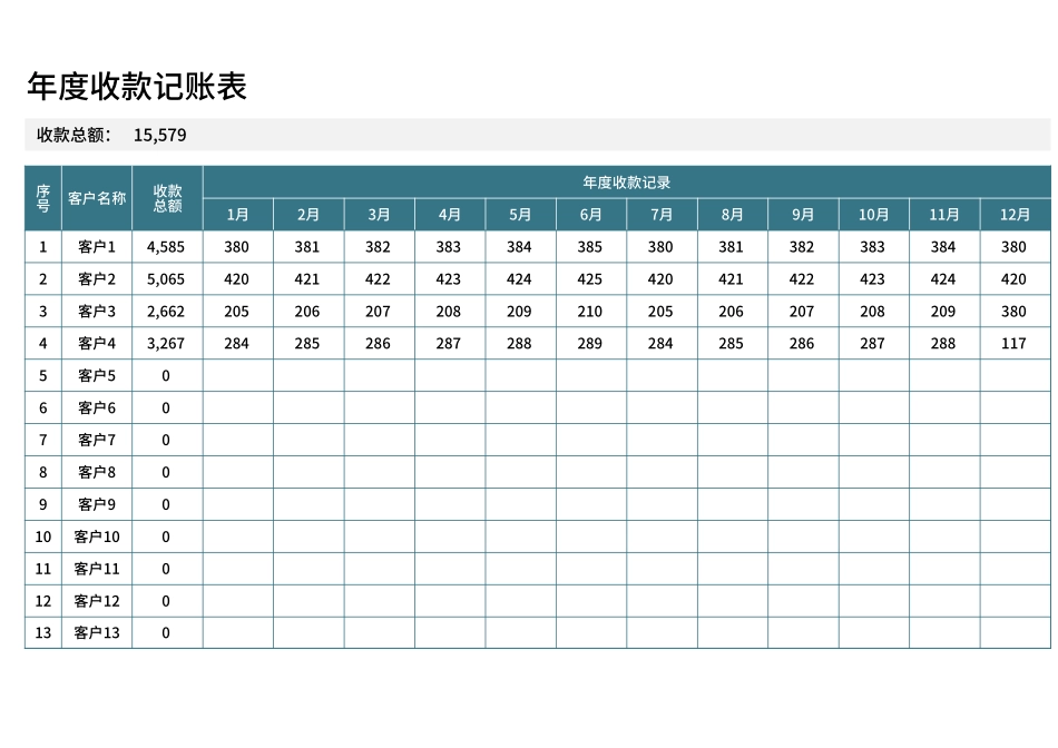 年度应收账款分析表Excel模板.xlsx_第2页