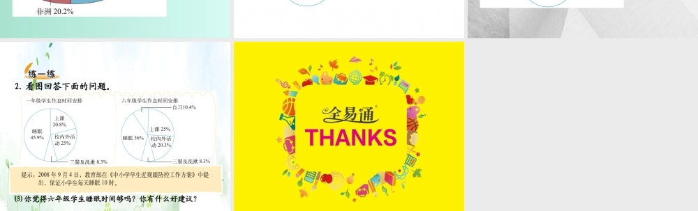 (小学课件）第五单元扇形统计图.ppt