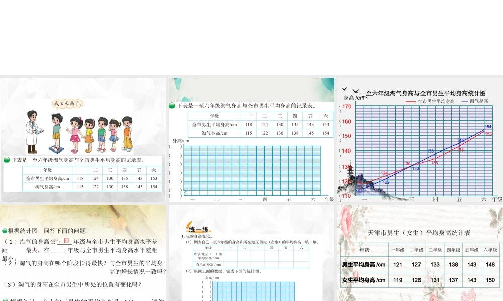 (小学课件）第五单元4身高的变化.ppt