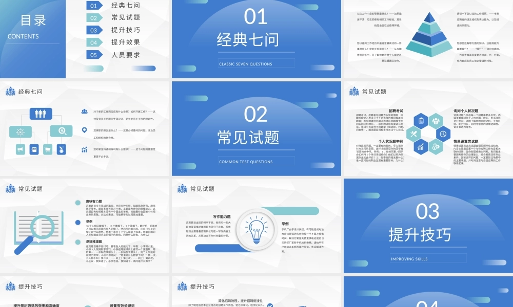 人力资源部门员工培训课件人员招聘沟通技巧总结PPT模板.pptx