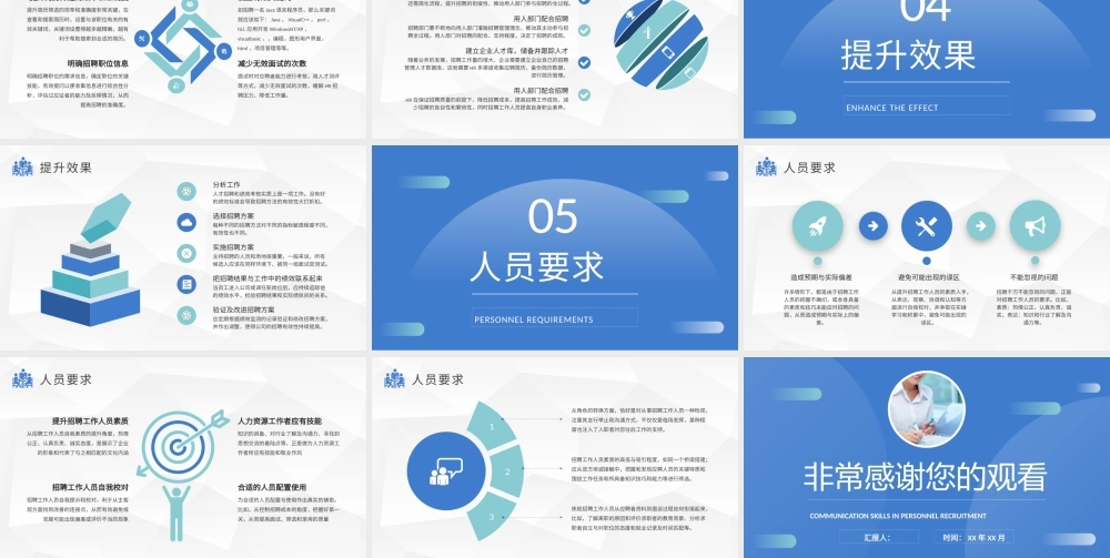 人力资源部门员工培训课件人员招聘沟通技巧总结PPT模板.pptx
