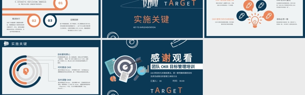 团队OKR目标管理培训员工目标与关键成果法学习心得PPT模板.pptx