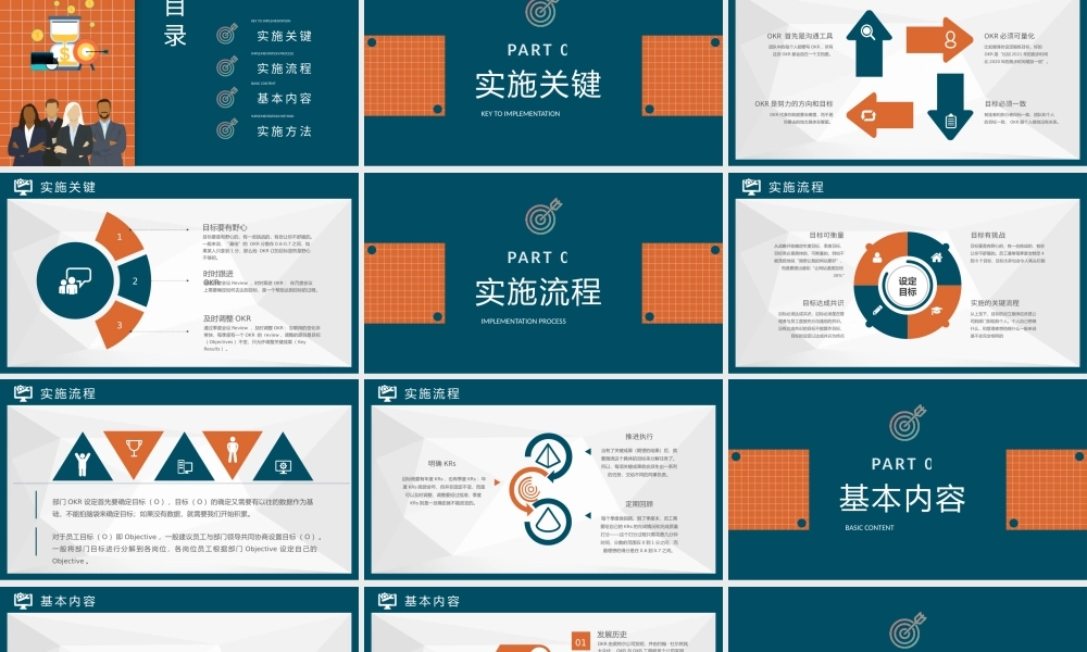 企业OKR目标管理培训课件职场员工目标设定与沟通PPT模板.pptx