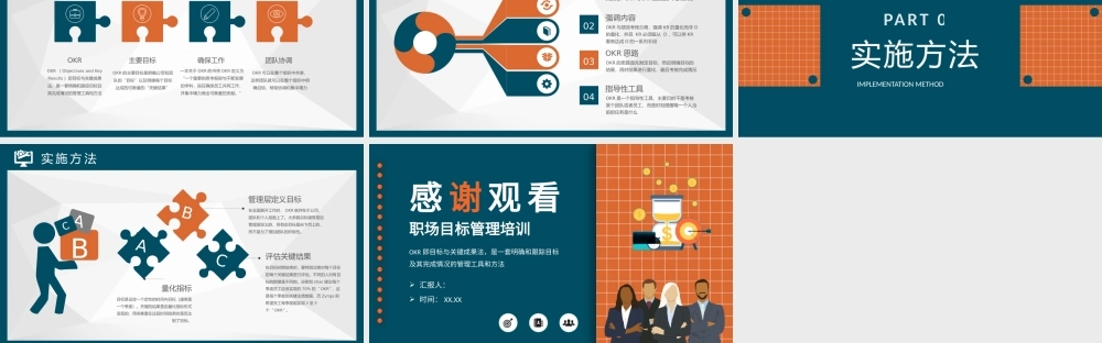 企业OKR目标管理培训课件职场员工目标设定与沟通PPT模板.pptx