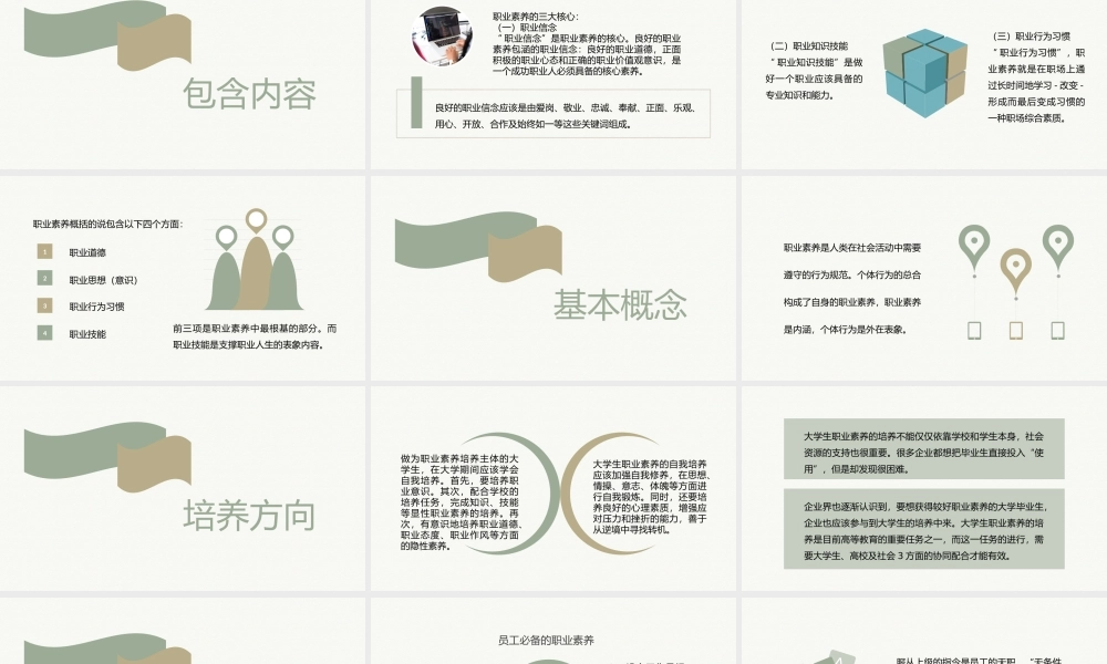企业员工个人职业道德规范职业素养知识培训心得PPT模板.pptx