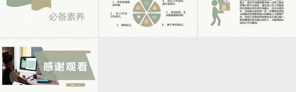 企业员工个人职业道德规范职业素养知识培训心得PPT模板.pptx