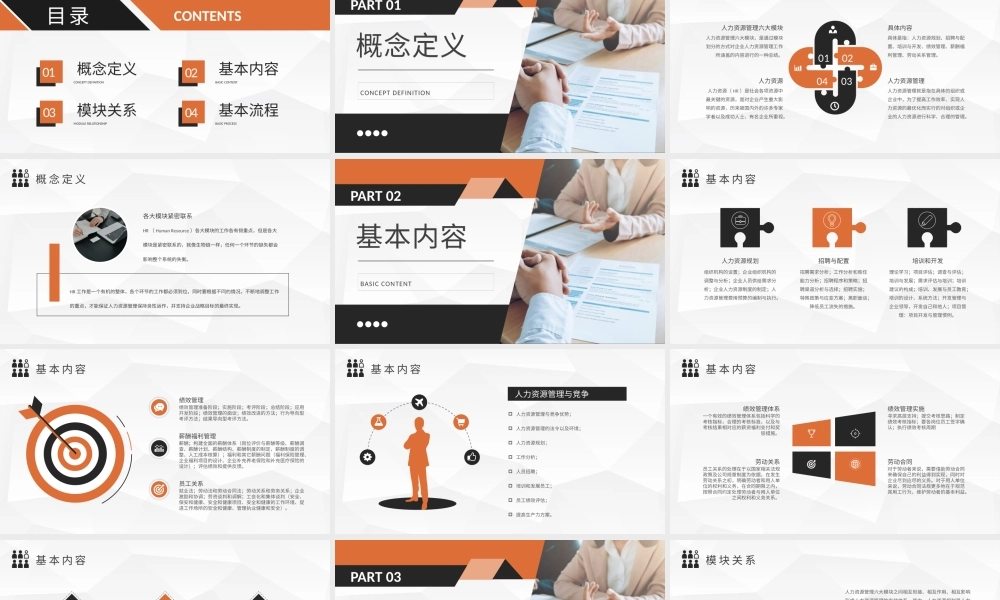 人力资源六大模块基础知识培训企业人事工作汇报PPT模板.pptx