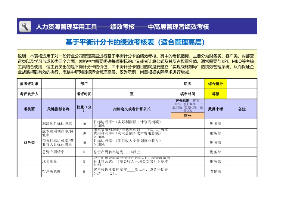 基于平衡计分卡绩效考核表（管理高层）模板.xls_第1页