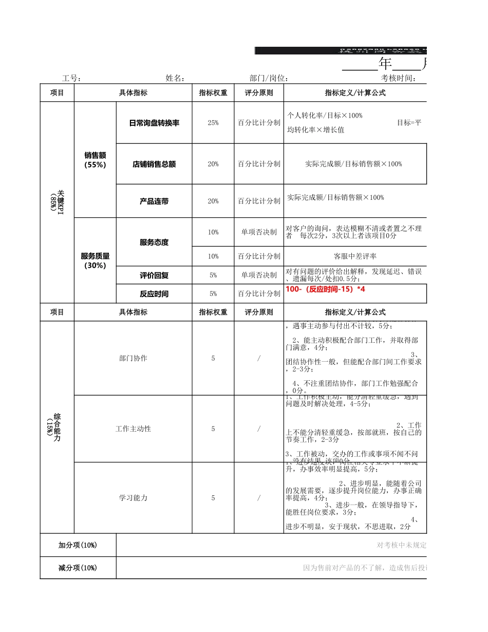 【团队】客服部-月度绩效考核.xls_第1页