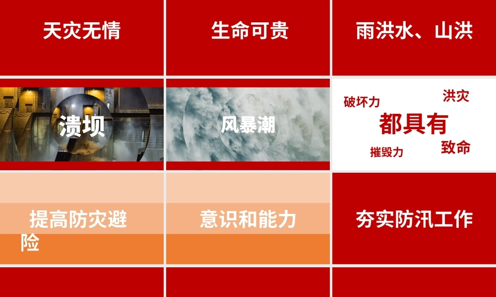 抗洪救灾自救知识抖音快闪PPT.pptx